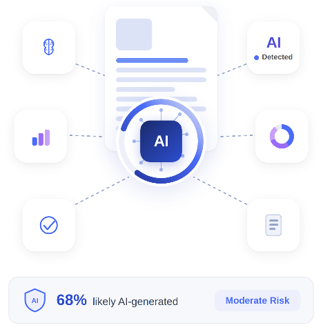 AI Content Detection