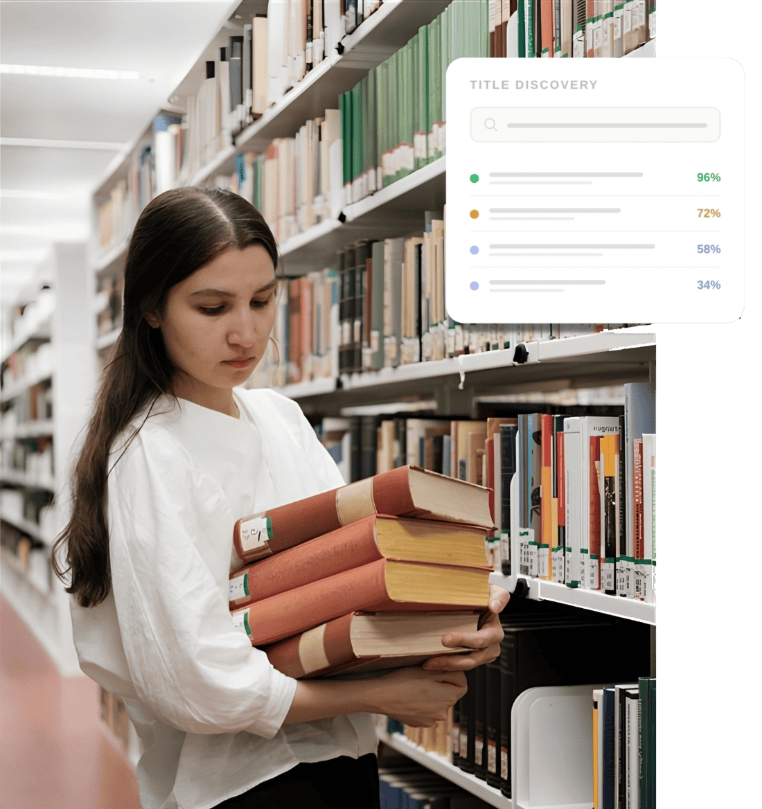 Research Student